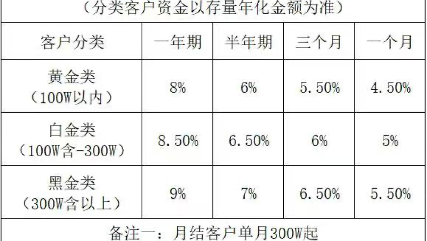 澳门六肖期期中凤凰游戏网,俄称完成“175对175”战俘交换,广泛的解释落实支持计划_试用版V15.16