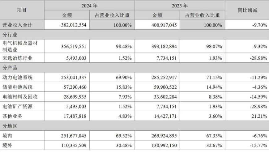 高通命名新产品品牌跃龙,天下彩328cc香港,经典解释落实_社交版V12.94