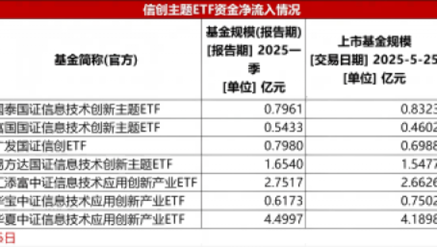 2025年香港开奖结果记录,县域经济和农民增收关联最紧密,展开计划实施_轻量版V13.19